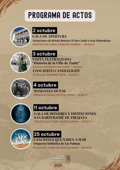 San Bartolomé de Tirajana celebra su 131º aniversario como Villa