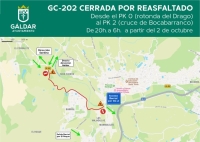 El reasfaltado de la carretera de Sardina obliga a cortes de la vía en horario nocturno a partir del domingo