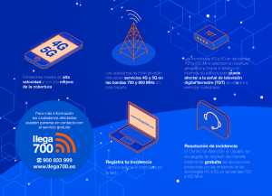 Conexiones móviles más veloces y mejor cobertura llegan a Gáldar con los despliegues 4G y 5G